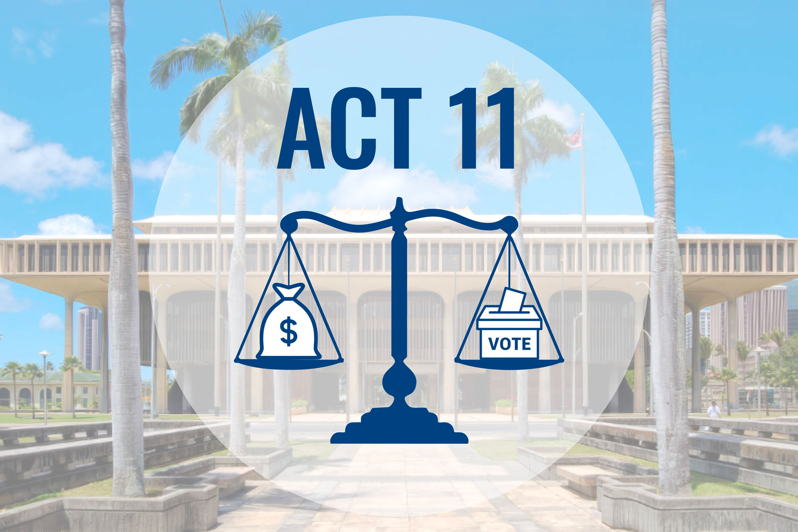 Sunshine over dark money: How Hawaiʻi overrode Citizens United