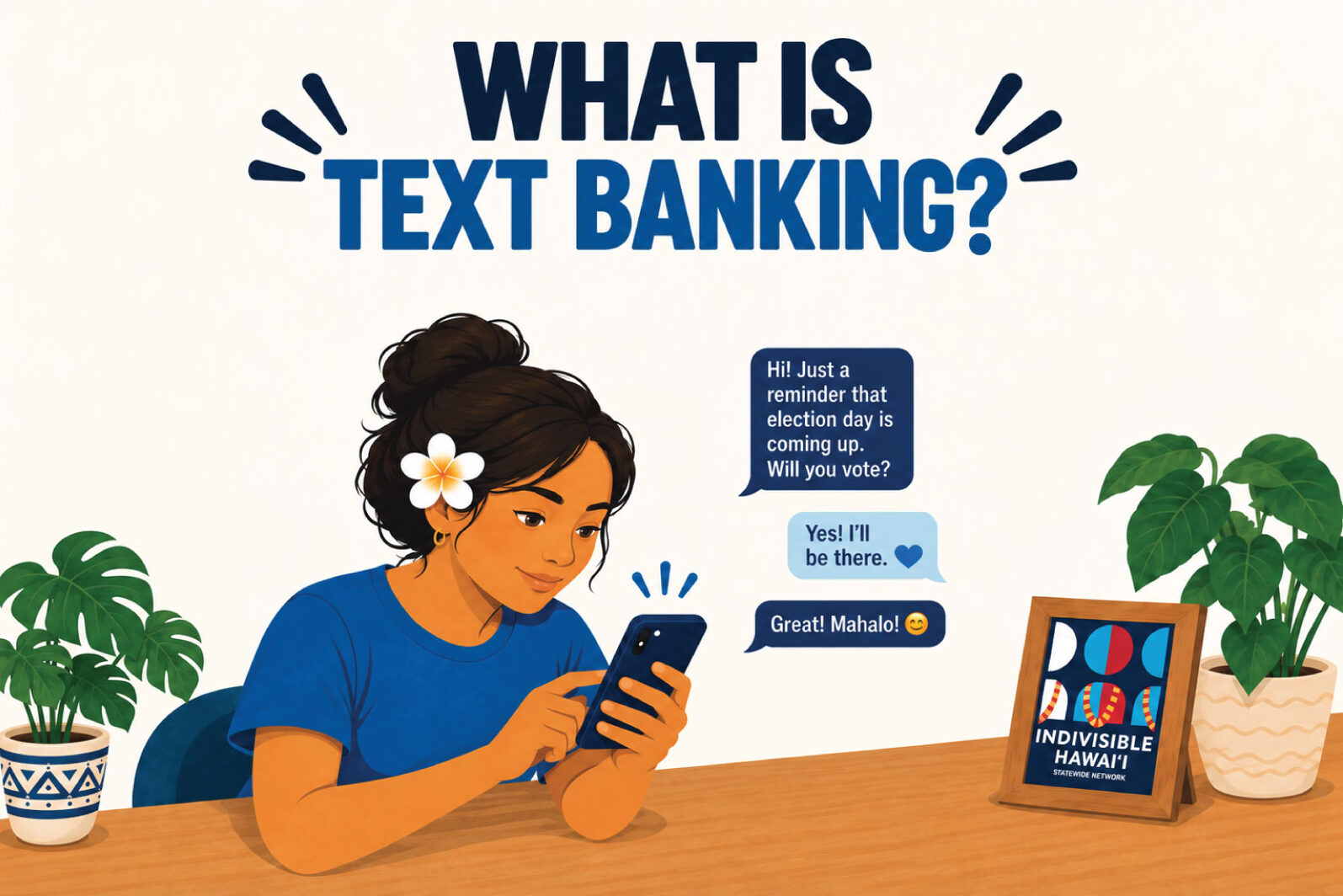 What is text banking?